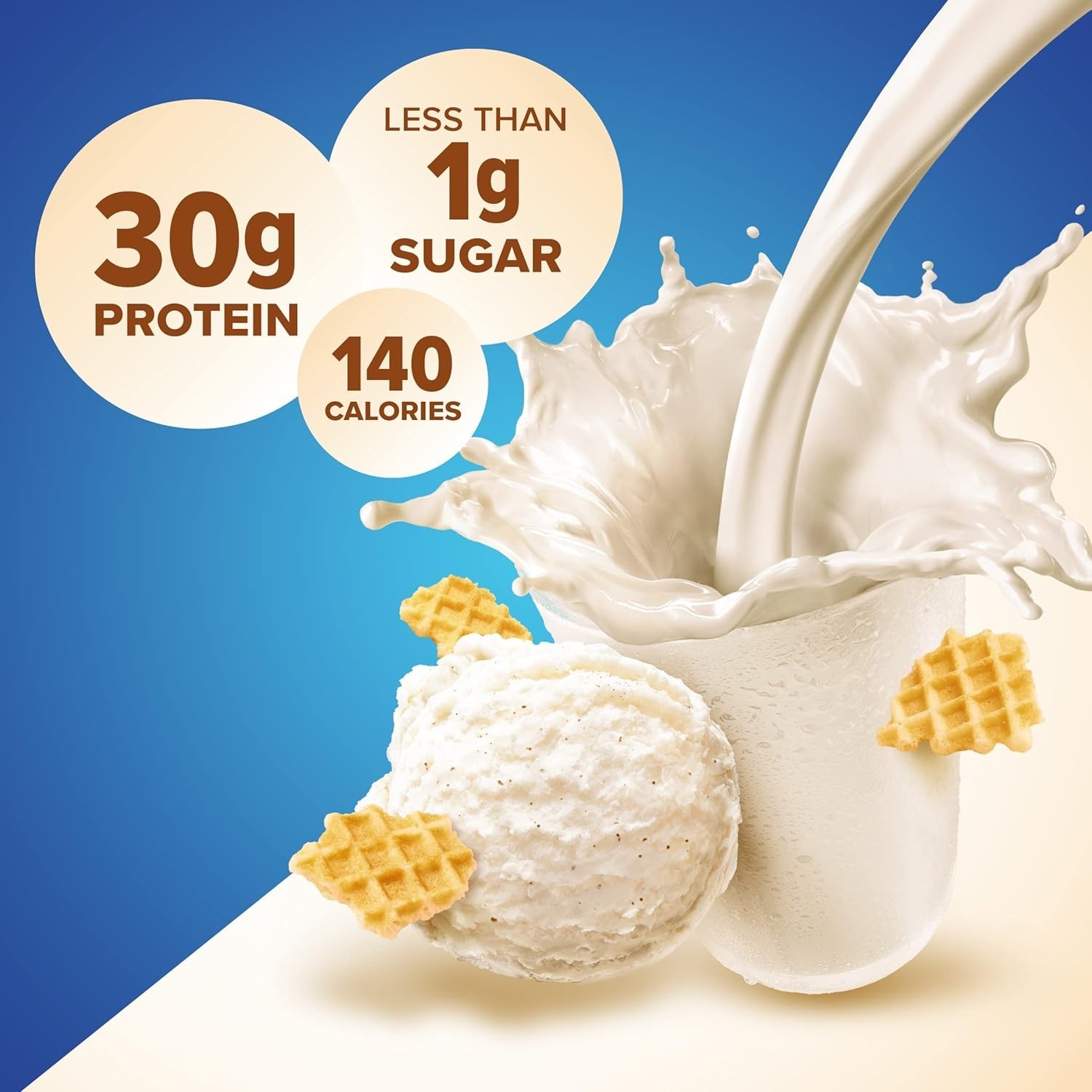 Pure Protein Vanilla Protein Shake, 30g Complete Protein, Vitamins A, C, D, and