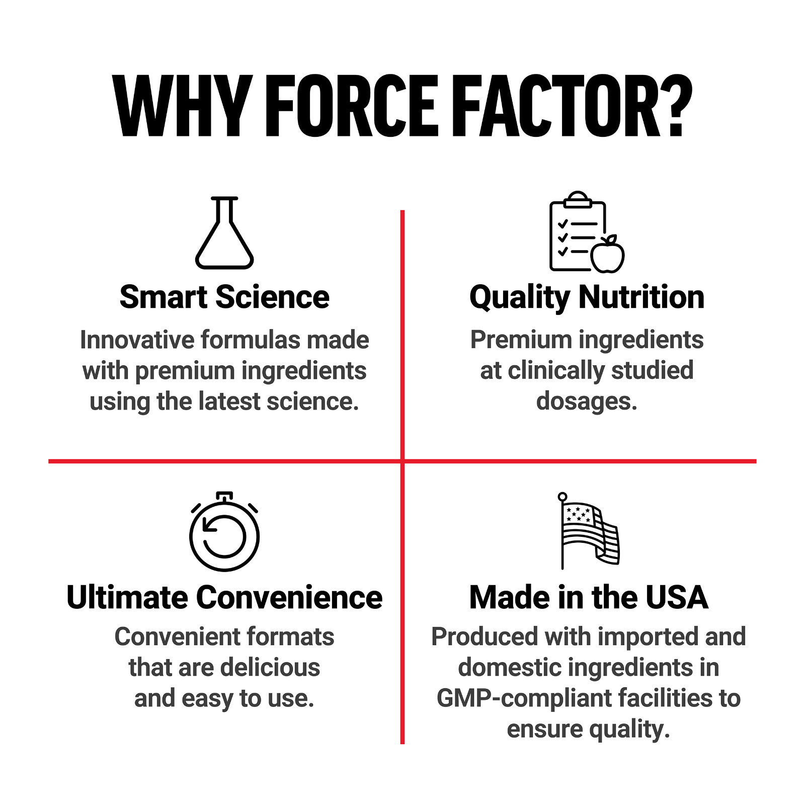 Force Factor Liver Cleanse Detox Milk Thistle 80% Silymarin Turmeric Caps 60ct