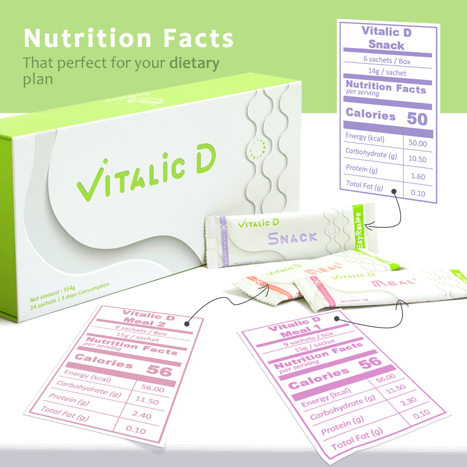3-Day Deep Colon Cleanse Natural Detox to Remove Mucoid Plaque Relieve Bloating