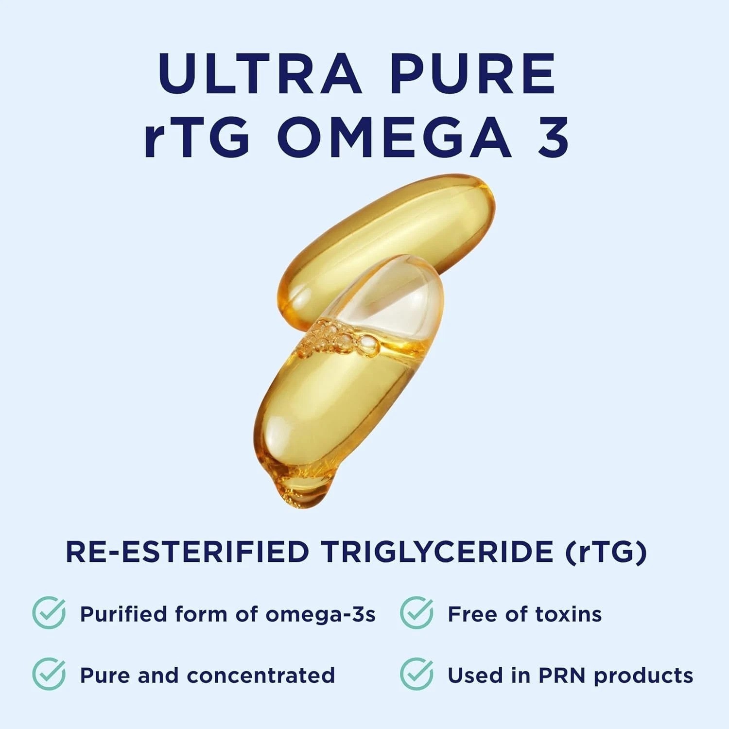 Dry Eye Omega 3 Capsules – 2400mg EPA DHA – Ultra Pure rTG – Burpless – 90ct