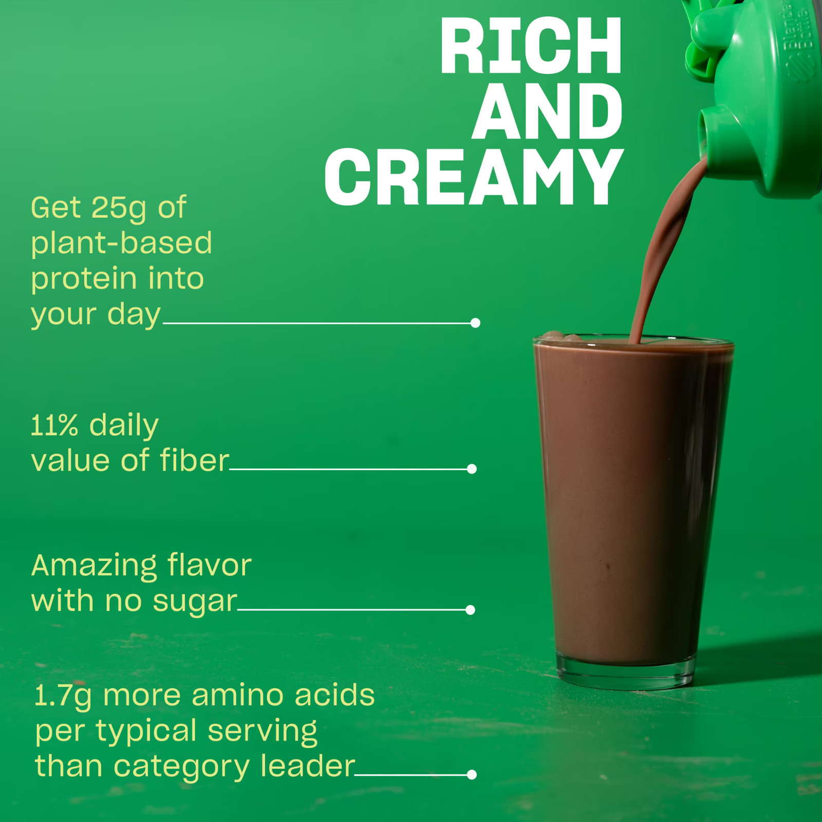 Vega Original Plant-Based Protein Powder Chocolate 25g Protein 20 Servings