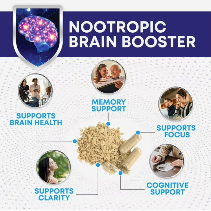 Brain Supplement for Memory & Focus – Nootropics for Concentration & Energy