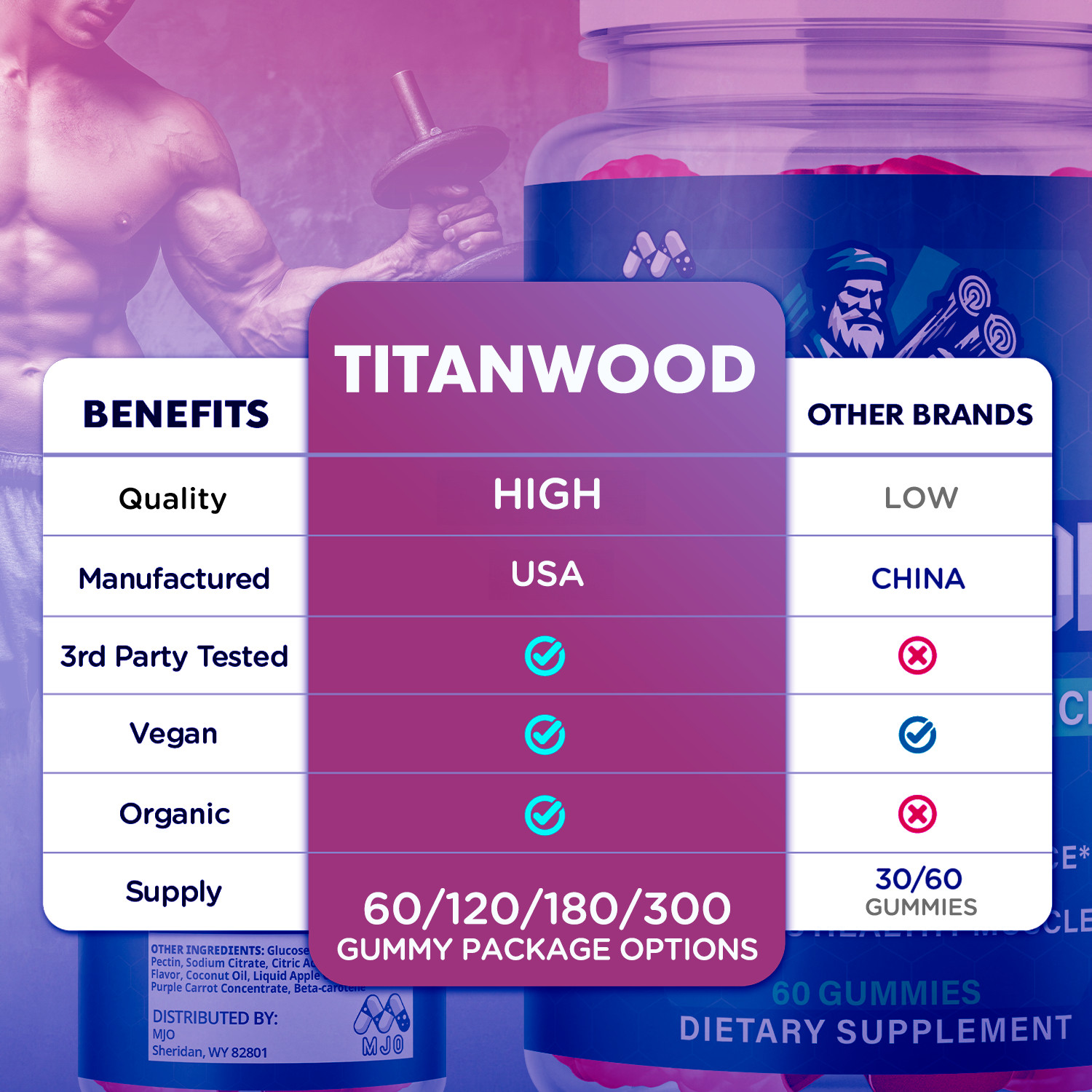 (2 Pack) Titanwood Male Gummys Advanced Male Support Supplement 120 Gummies