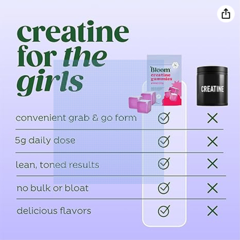 3 pack of Bloom Creatine Monohydrate Nutrition Gummies Berry Boost Flavor