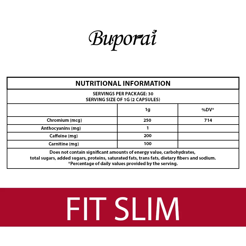 Fit Slim 120pcs, Appetite Regulation, Metabolism, Digestion and Detoxification