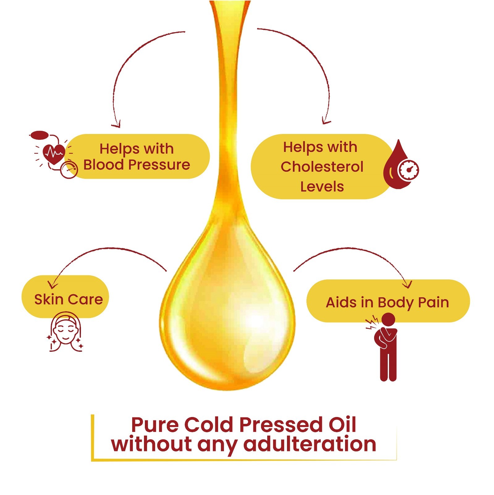 BUIE Black Seed Oil | Cold Pressed Cumin Oil | 8 Fl Oz | 4.5–6% Thymoquinone