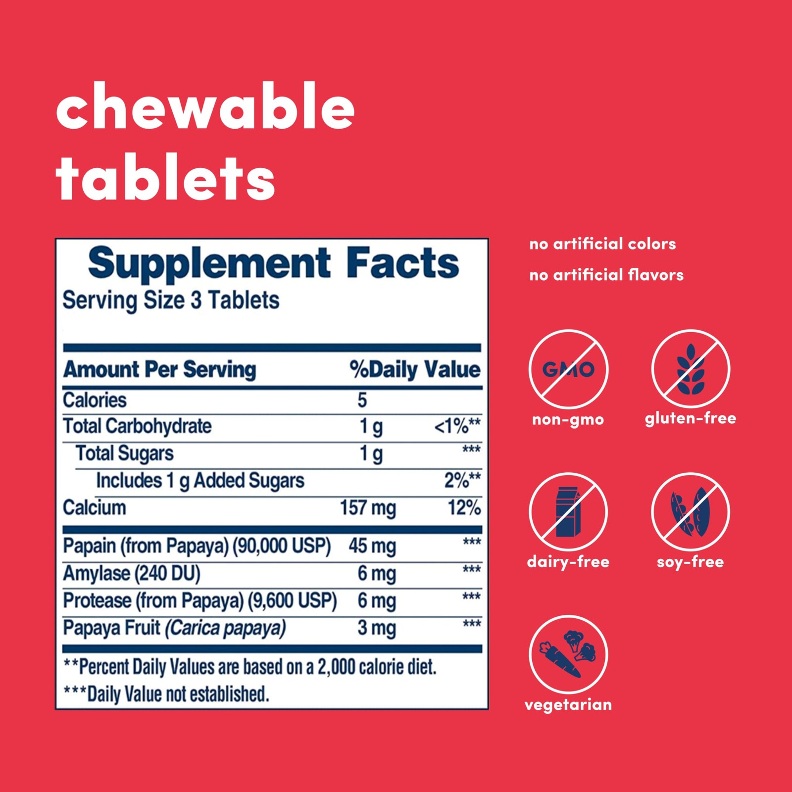 Chewable Original Papaya Enzyme 250 Chwbls