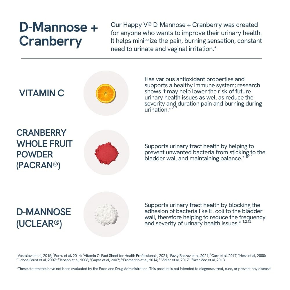 D-Mannose & Cranberry Pills for Women – UTI Prevention, Bladder & Urinary Health