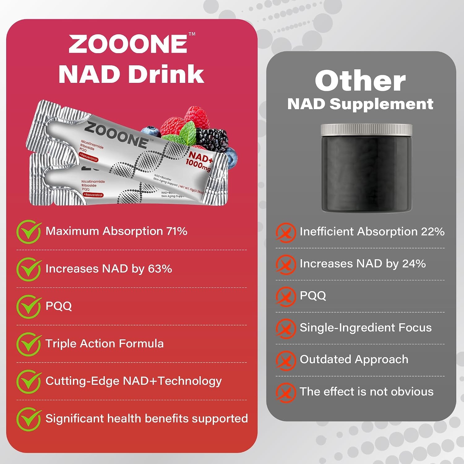NAD+ 1000mg Powder 30 Sticks Nicotinamide Riboside PQQ Resveratrol Anti Aging