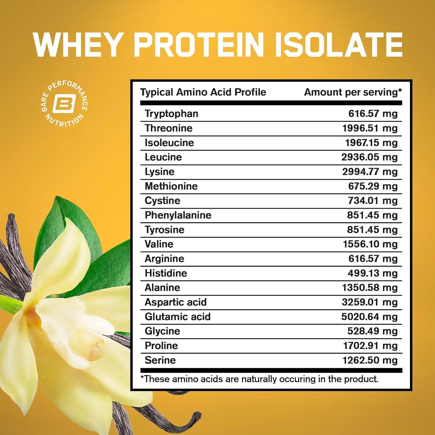 Grass Fed Whey Protein Isolate Vanilla 25 Servings BPN NSF Certified Exp 04/2028