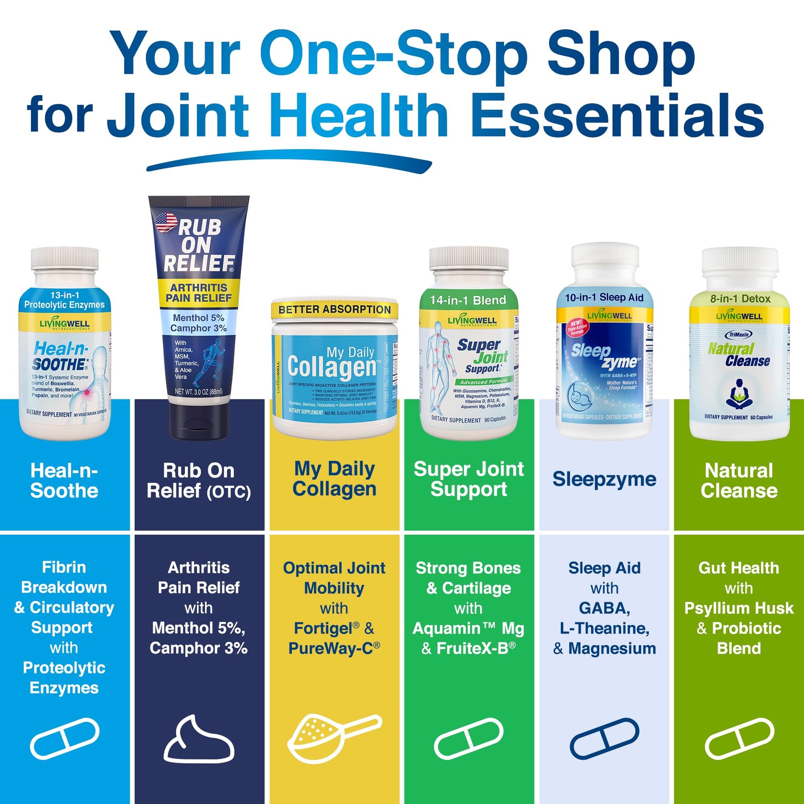 HEAL-N-SOOTHE Proteolytic Systemic Enzymes – Joint 60 Count (Pack of 1)