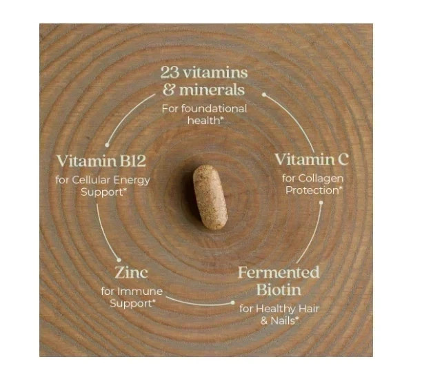 New Chapter Every Woman’s One Daily 55+ Multivitamin 72 Count