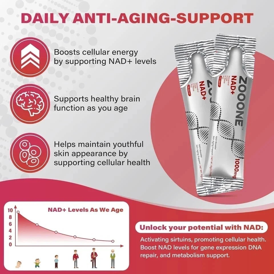 Resveratrol Nicotinamide & Supplement NEW 30pcs,Premium NAD+ zooone- Riboside