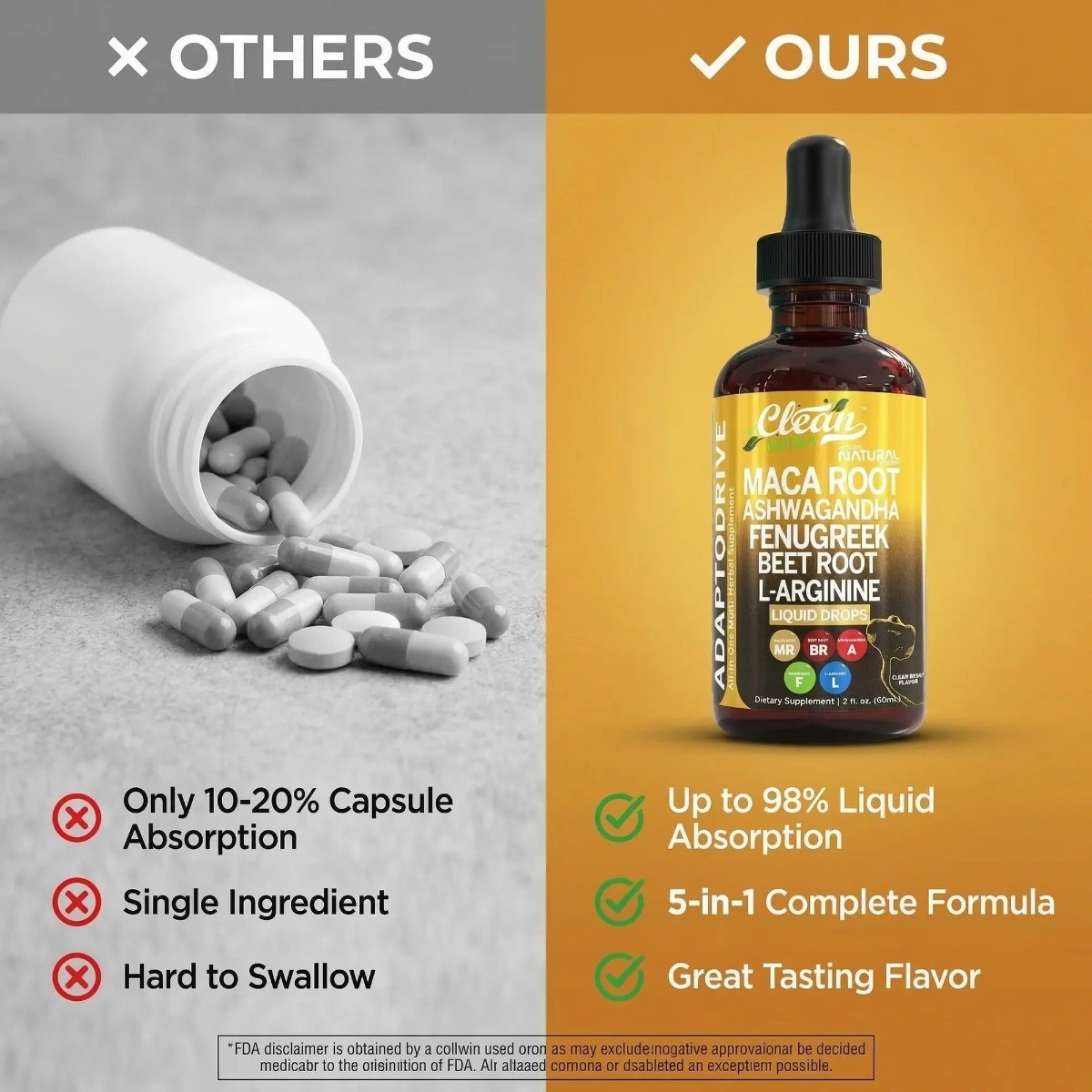 Clean Nutra AdaptoDrive Liquid Drops Maca Ashwagandha Energy Hormone Support 2oz