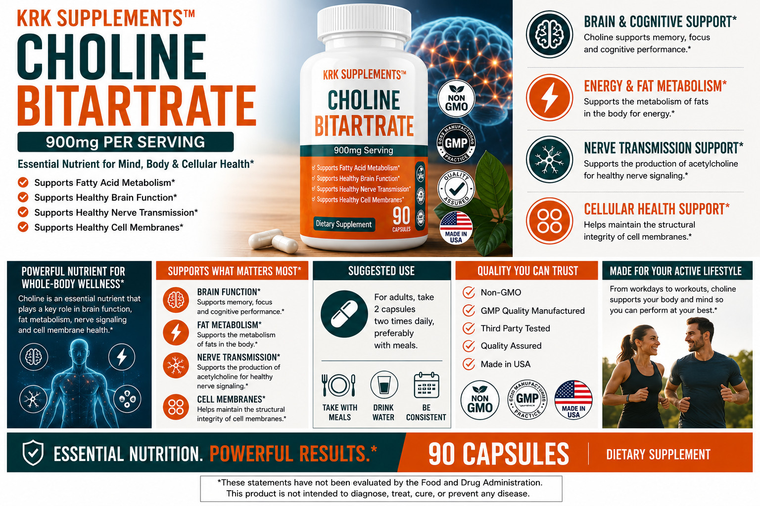 1 Choline Bitartrate 900mg Brain Memory Booster Phosphatidylcholine Nootropic