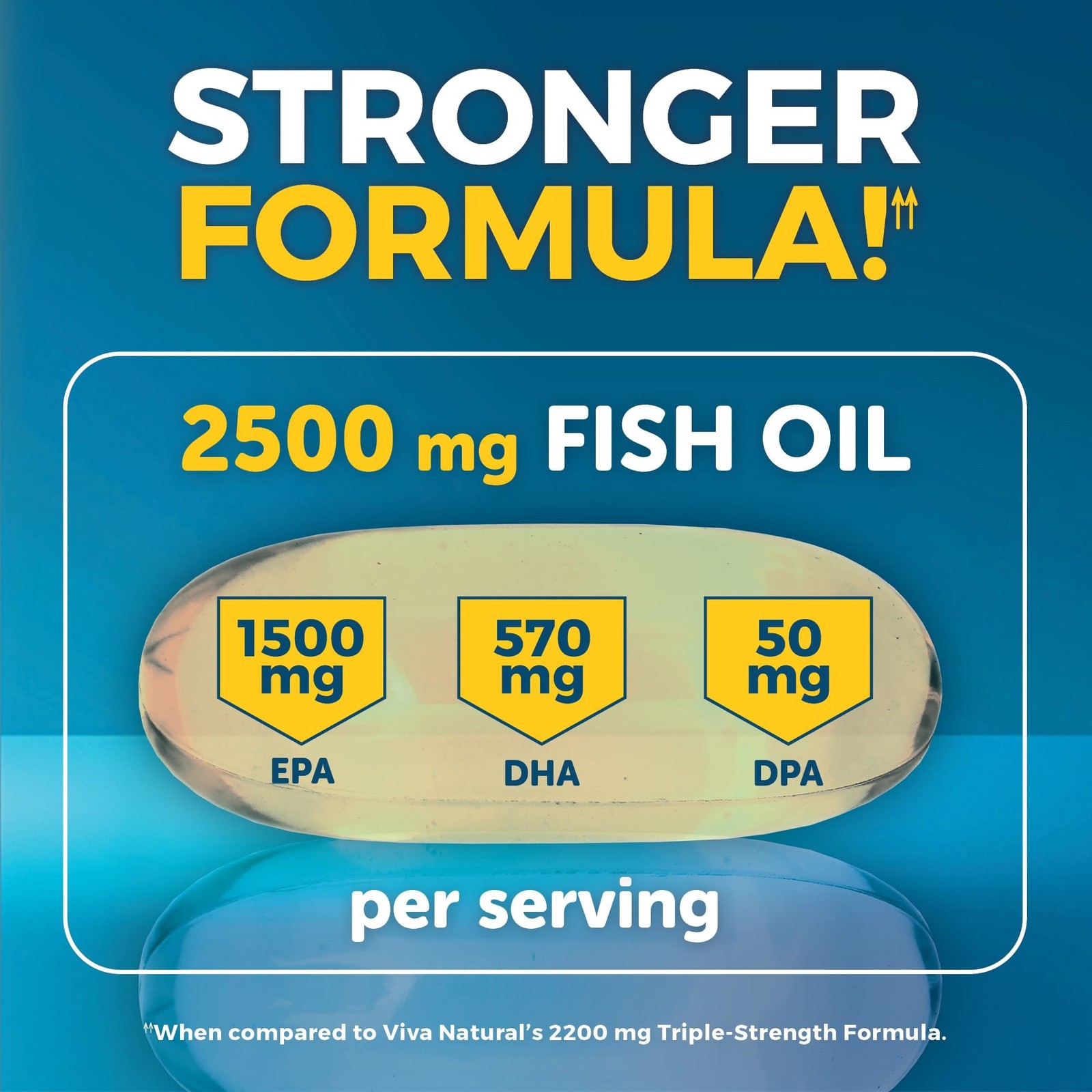 Triple Strength Fish Oil Omega 3 Supplements for Women and Men – 2500 mg High…