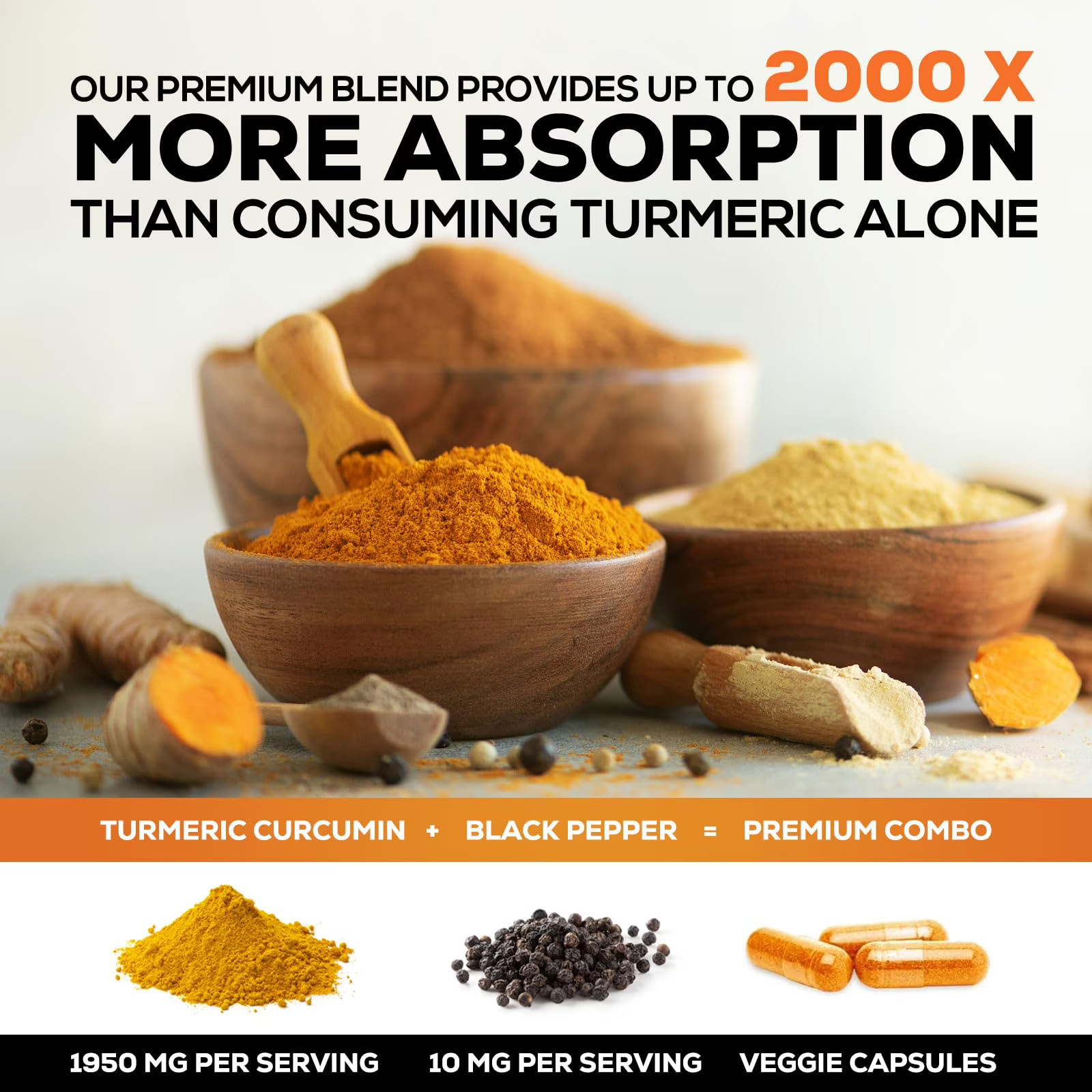 Turmeric Curcumin Supplement 95% Curcuminoids with BioPerine 240 Capsules