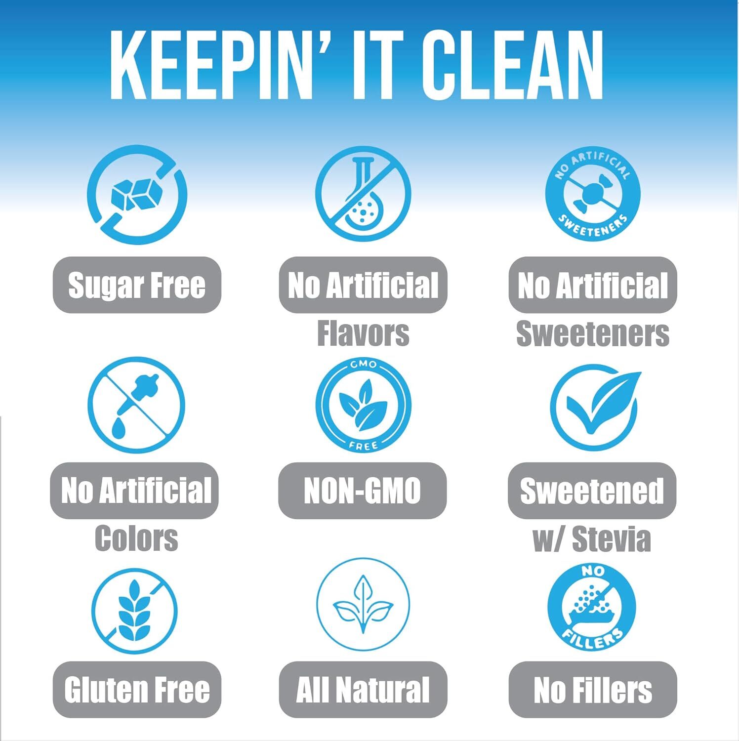 Zero Sugar Hydration Keto Electrolyte Powder All Natural Sugar Free No Fillers