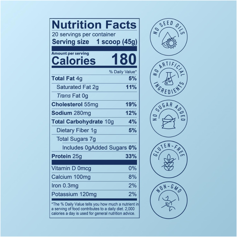 FlavCity Blueberry Muffin Protein Smoothie – On the Go Meal Alternative 20 Srv