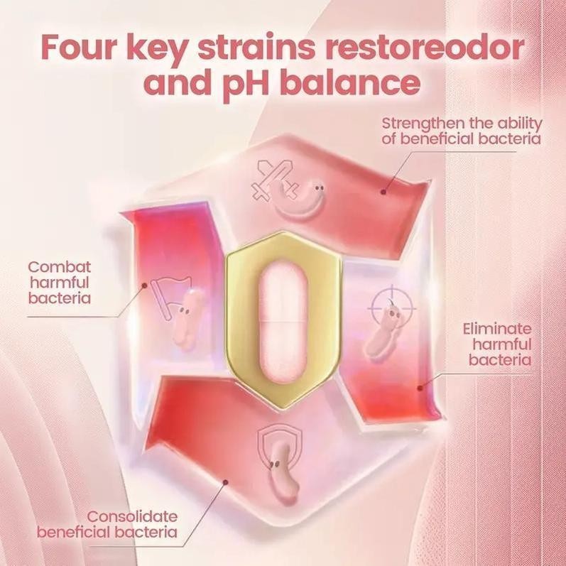 URO-Women’s Probiotics with Lactobacillus & Prebiotics for Intimate pH Health