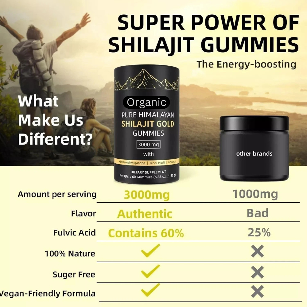 Pure Himalayan Shilajit Gold Gummies with Ashwagandha, and Gokshura , 60 Gummies