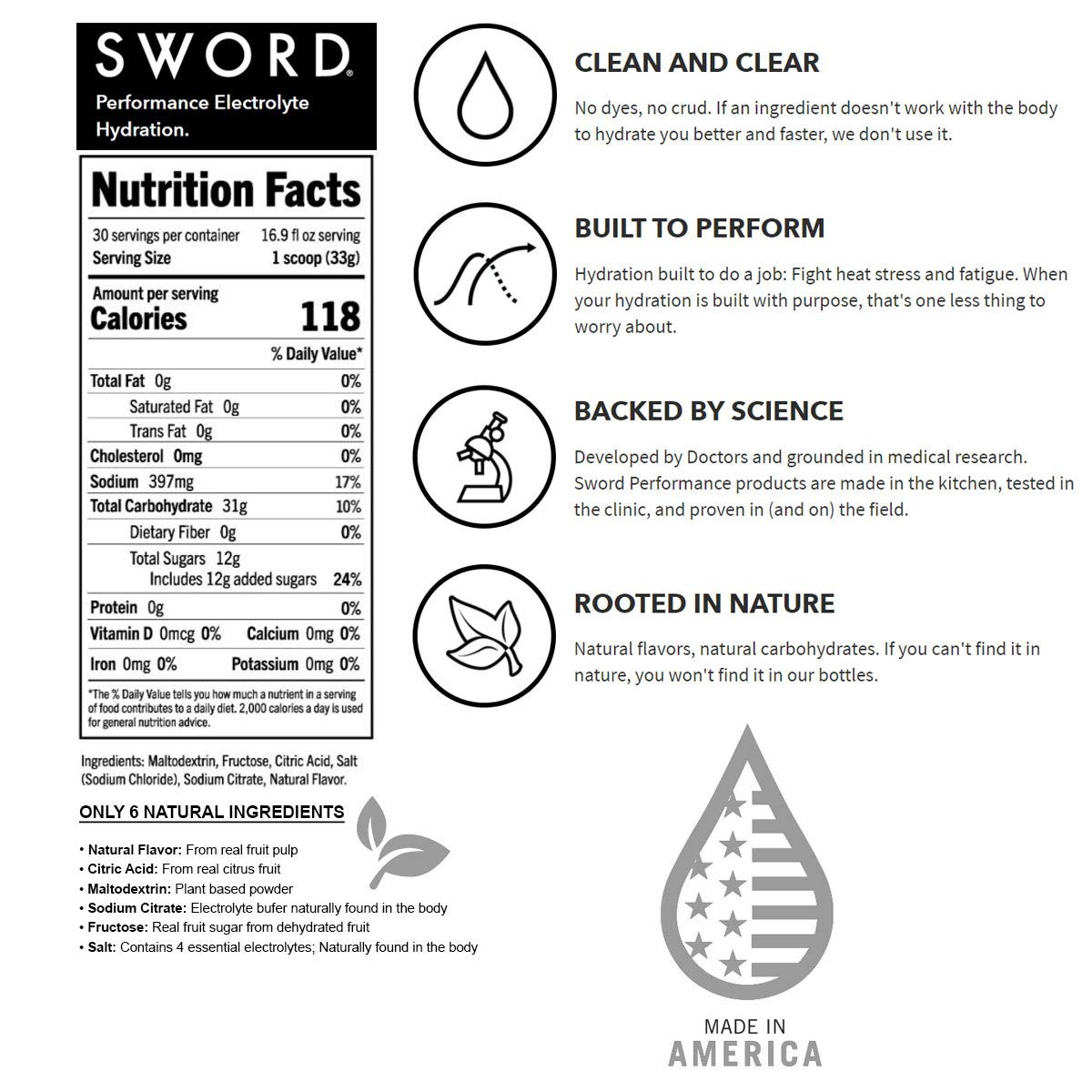 SWORD PERFORMANCE Electrolyte Replenisher Powder Drink Mix, Berry, 30-Serving…