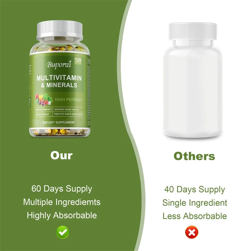 Multivitamins & Minerals 120pcs – Energy, Prostate, Skin and Eye Health