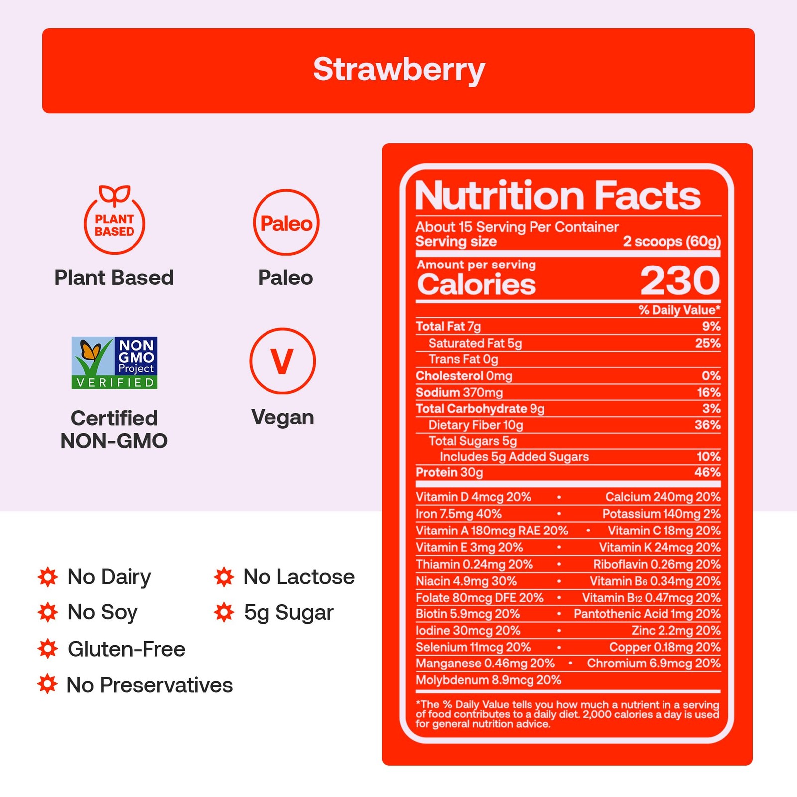 Happy Viking PlantBased Protein Powder +100 Superfoods Strawberry Meal Replac…