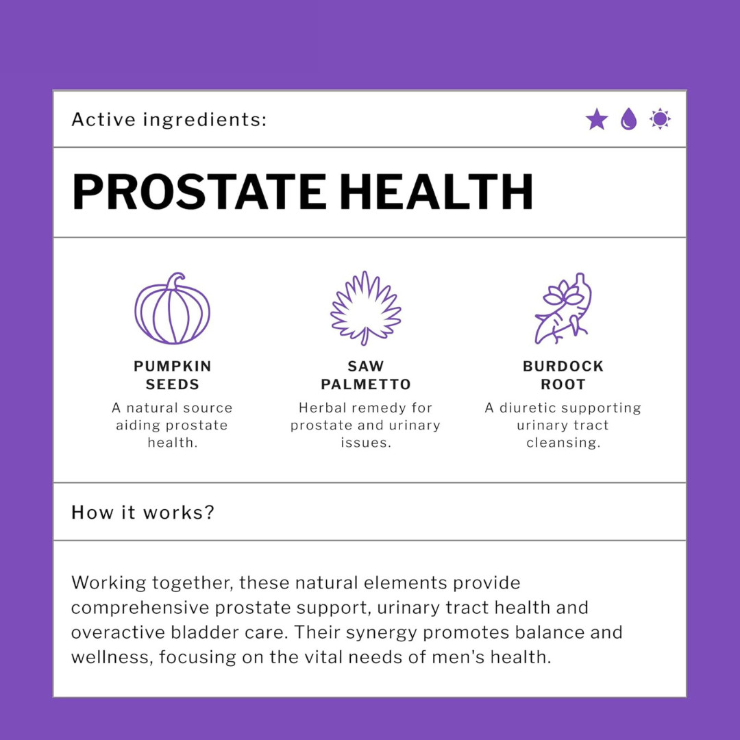 ProstaPlex – Proprietary Prostate Support Prosta Plex – 12 Bottles