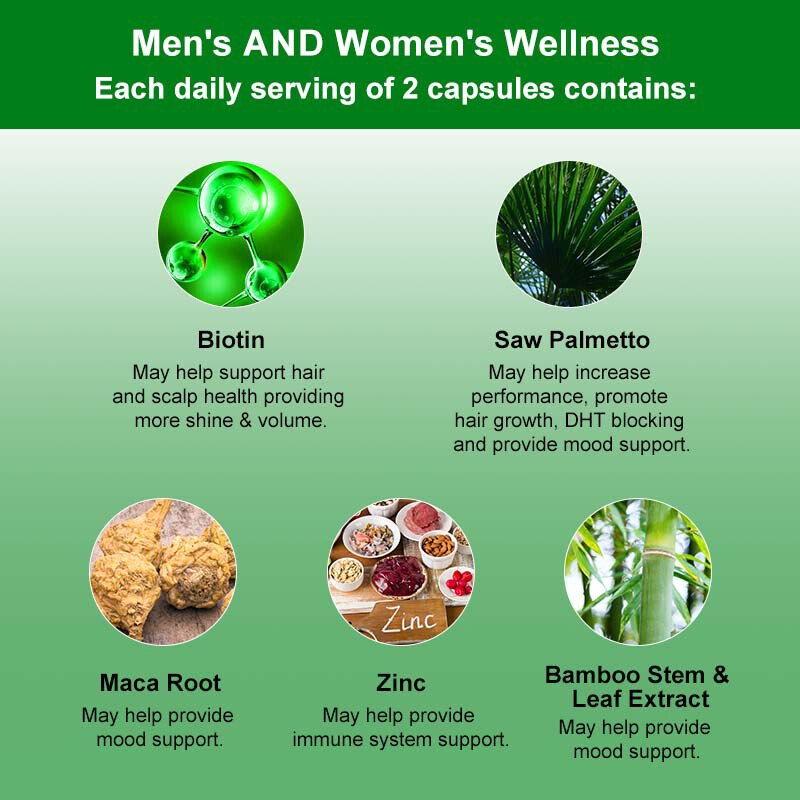 Saw Palmetto Capsules – Prostate Health Support & DHT Blocker for Men’s Care