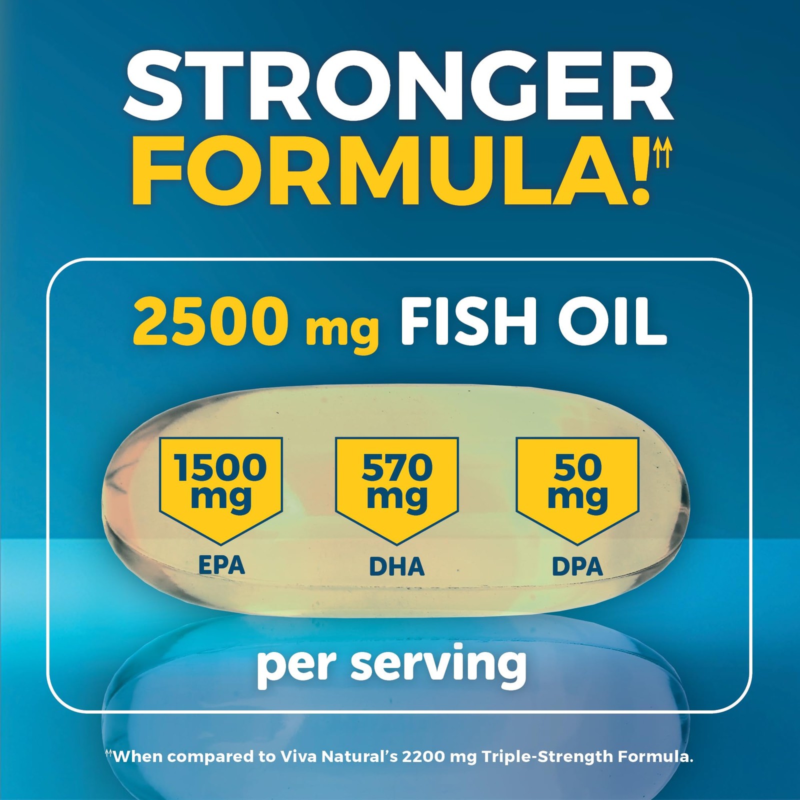 Triple Strength Omega 3 Fish Oil Supplement for 180 Count (Pack of 1), N/a