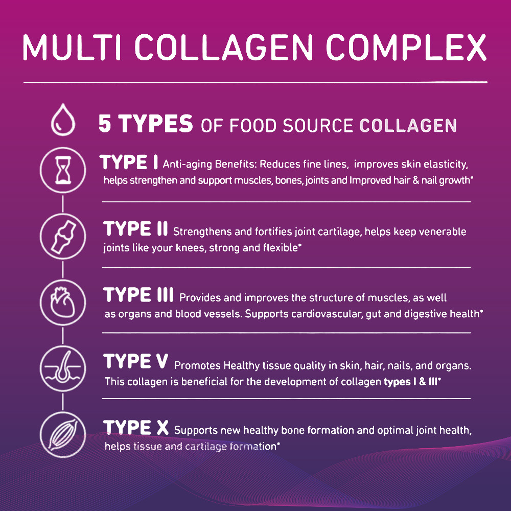 MENXI Multi Collagen Pills 2000mg – 120 Capsules – Hair, Skin, Nails, Bones