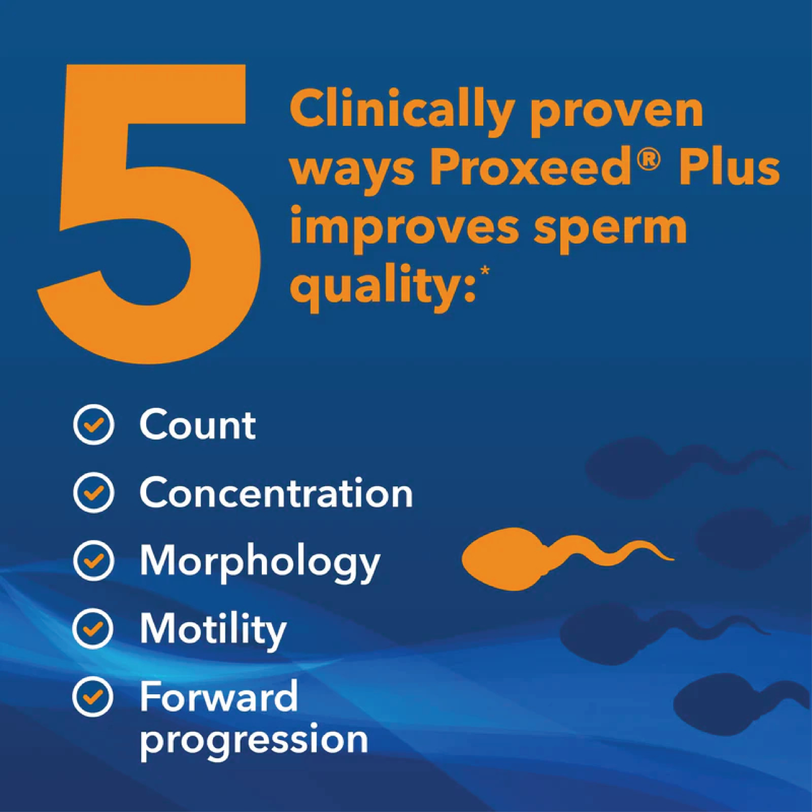 Proxeed Plus Male Fertility & Sperm Support 30 Sachets – PACK OF 6 – EXP 02/2028