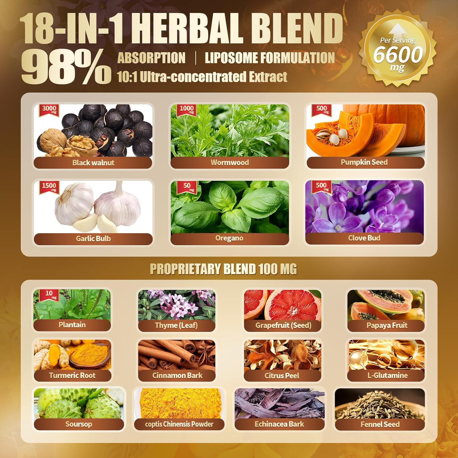 18-in-1 Black Walnut Wormwood Cleanse | 240 Softgels | Gut Health & Digestion