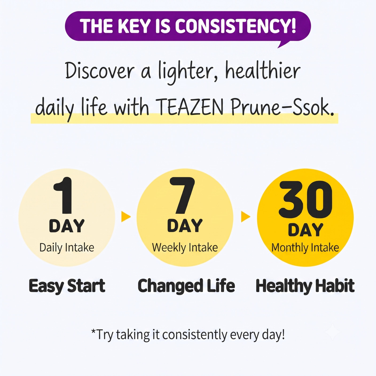 [TEAZEN Prune Ssok 50g x 5 Pouches] Prune Jelly Stick, Digestive Detox & Constip