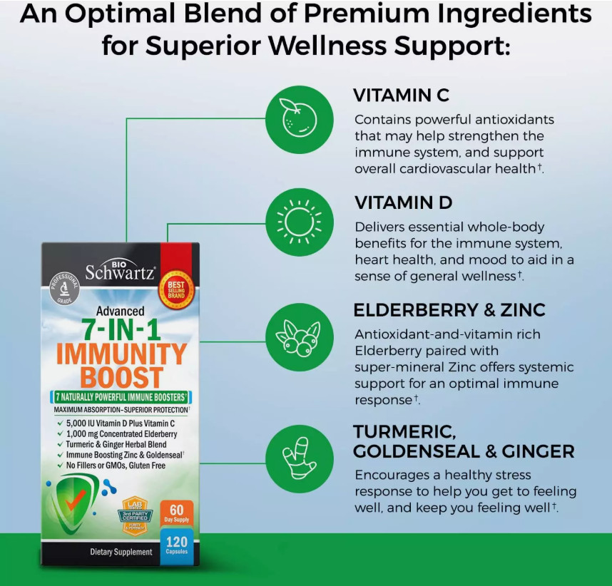 BioSchwartz Immune Support Supplement with Zinc Vitamin C Vitamin D 5000 IU