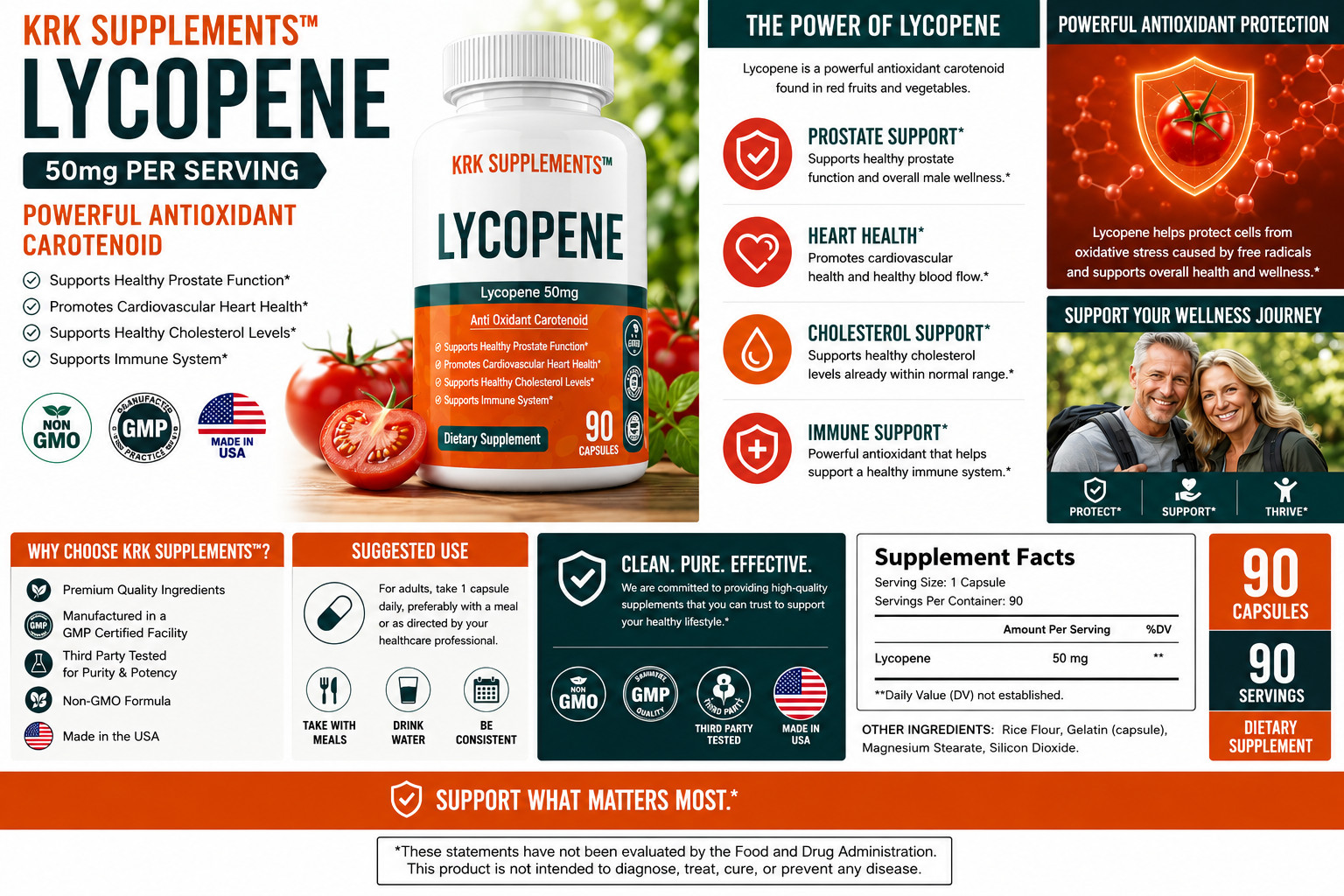 3 pk Lycopene 50mg Prostate Health Support Supplement