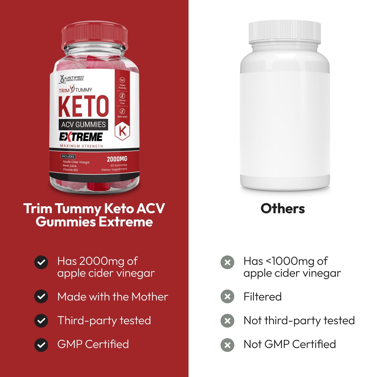 Justified Laboratories Trim Tummy Keto Acv Gummies Extreme 2000 Mg – 60 Count