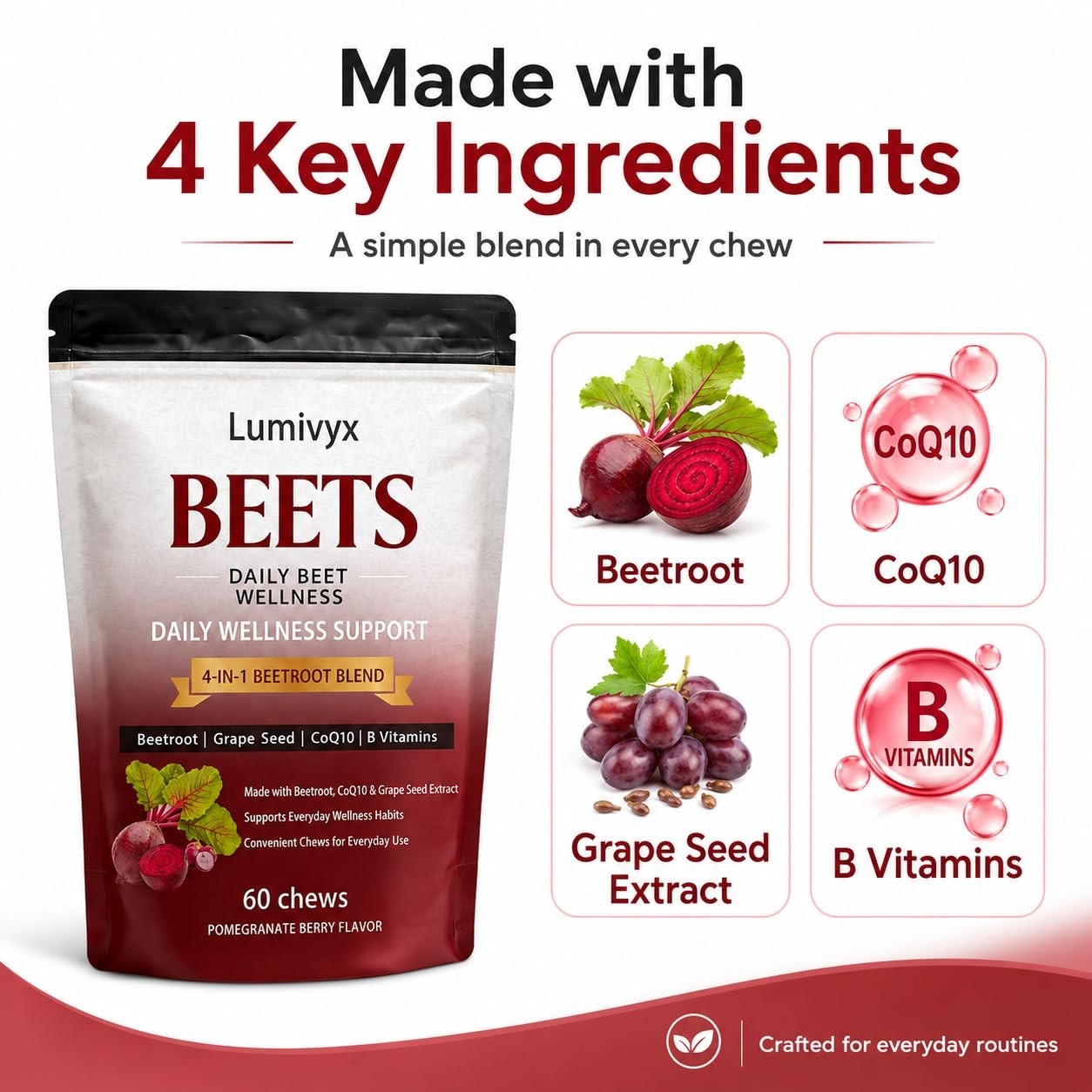 Beet Chews – Beetroot Blend with CoQ10 & Grape Seed Extract, Pomegranate Flavor,