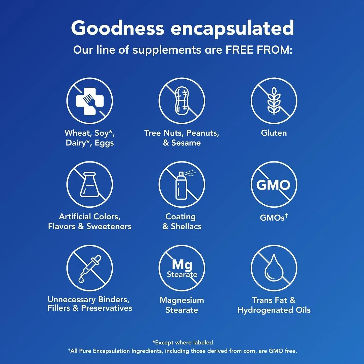 Pure Encapsulations Magnesium (Glycinate) – Supplement to Support Stress Relief,