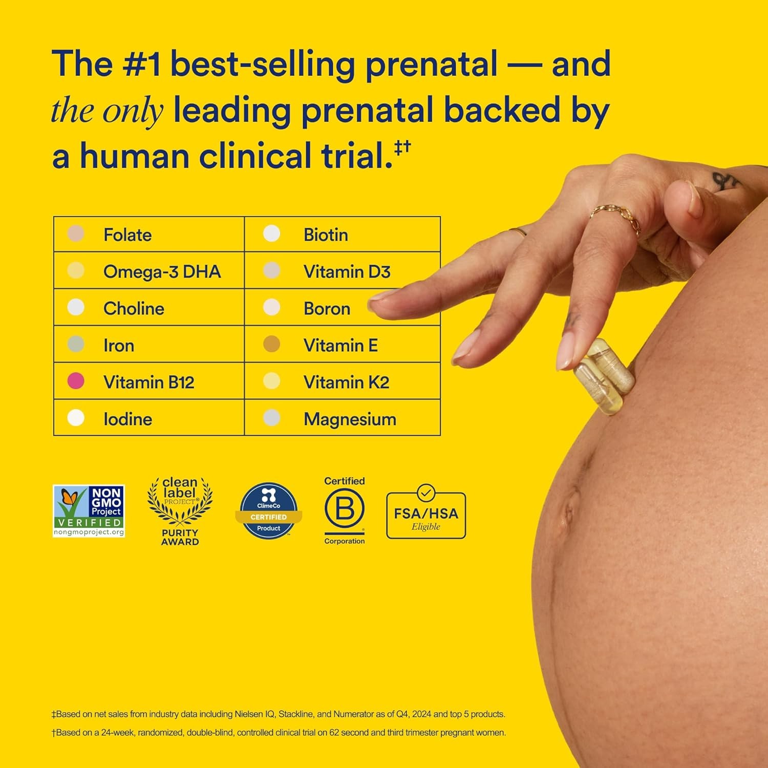 Ritual Prenatal Multivitamin For Women – Key Essential Vitamins and Minerals To