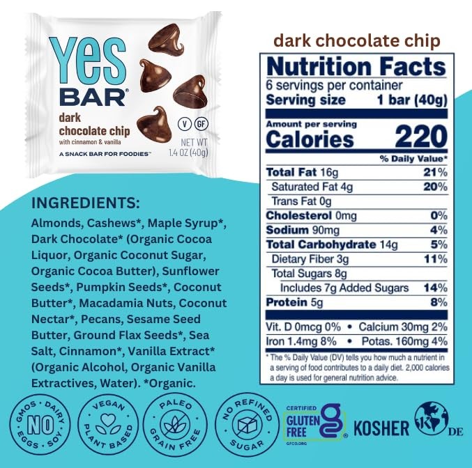 The YES Bar – Dark Chocolate Chip – Plant Based Protein, 24 Count (Pack of 1)