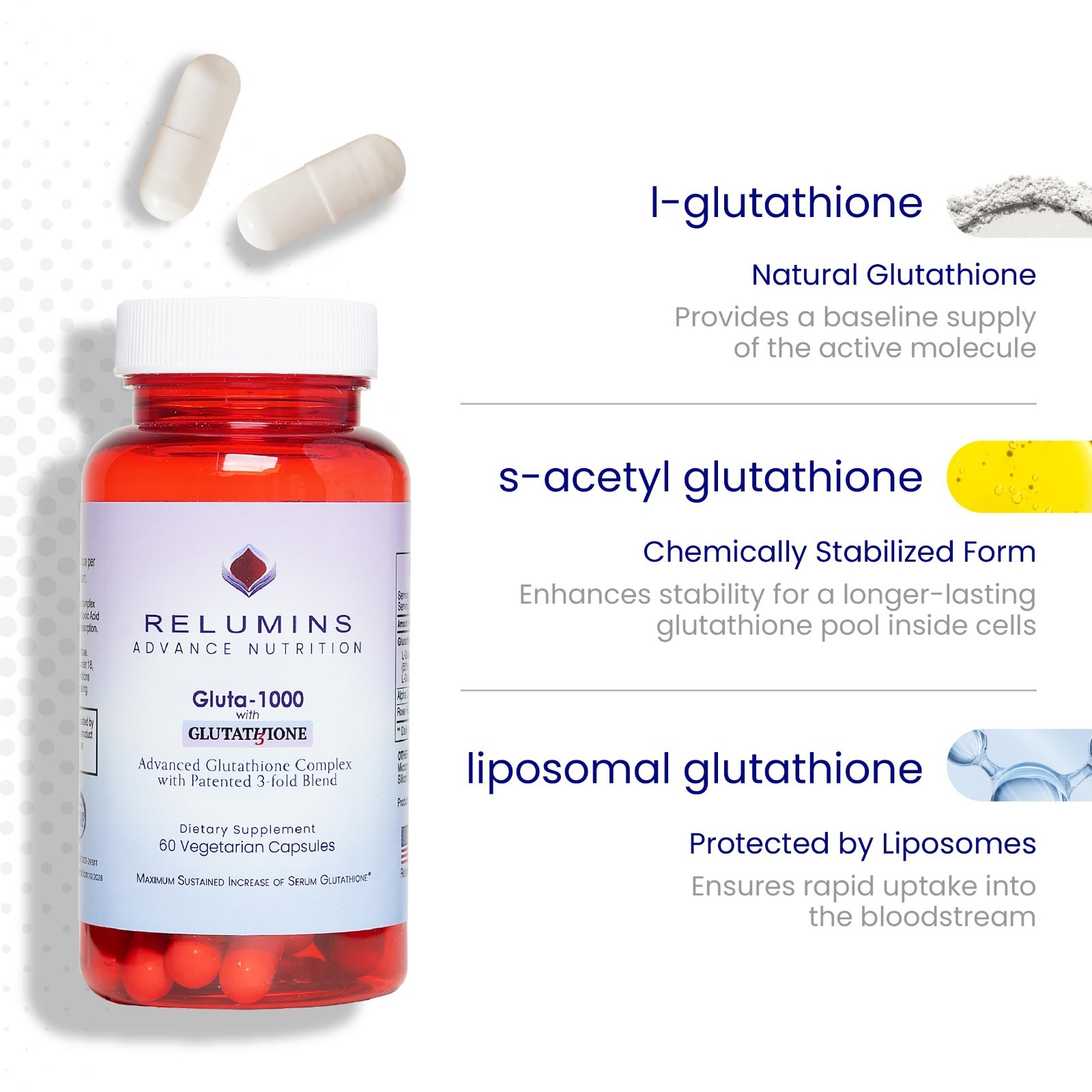 Relumins Advance Nutrition Gluta-1000 Dietary Supplement 60 Vegetarian Capsules