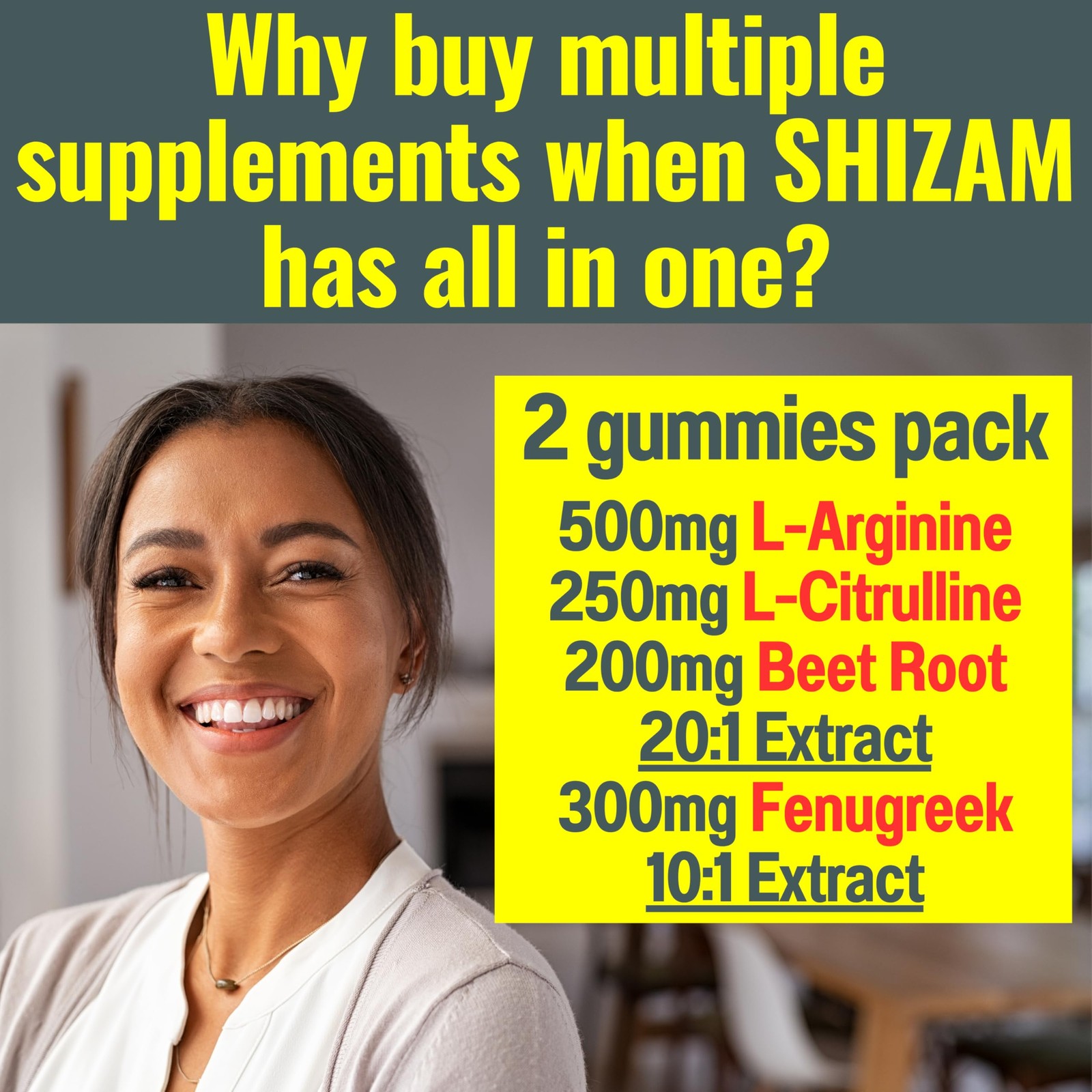 Shizam Beets Fenugreek Super Nitric Oxide Gummies W L-Arginine L-Citrulline