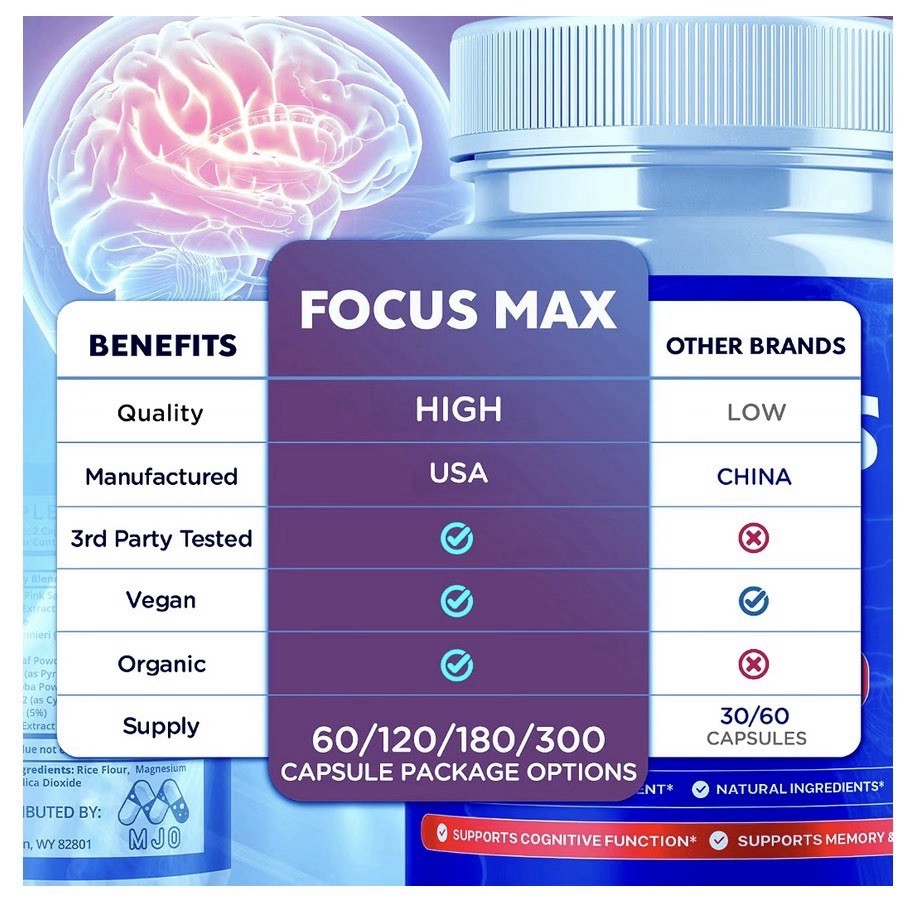 Focus Max Capsules, FocusMax Pills with All Natural Ingredients, Multivitamin