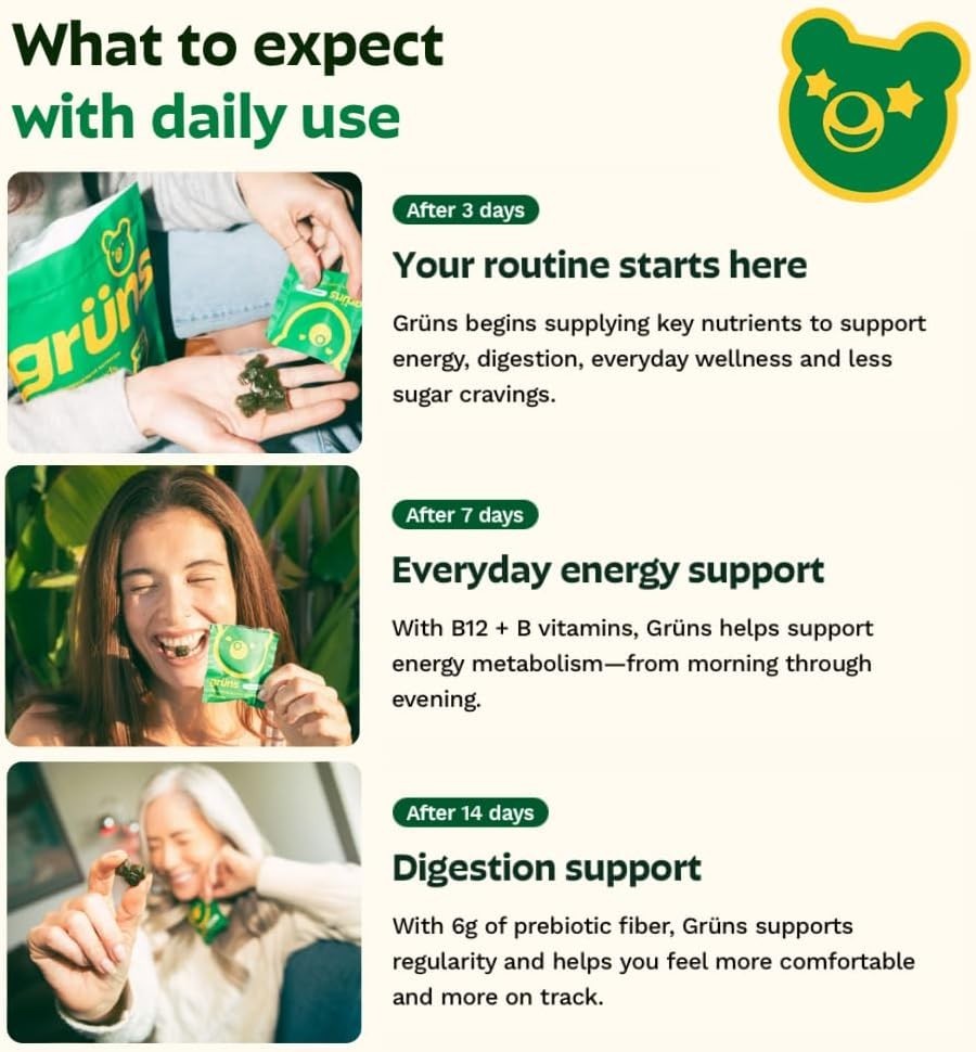 Gruns Super Greens Gummies – 28ct – Spirulina, Chlorella & Prebiotic