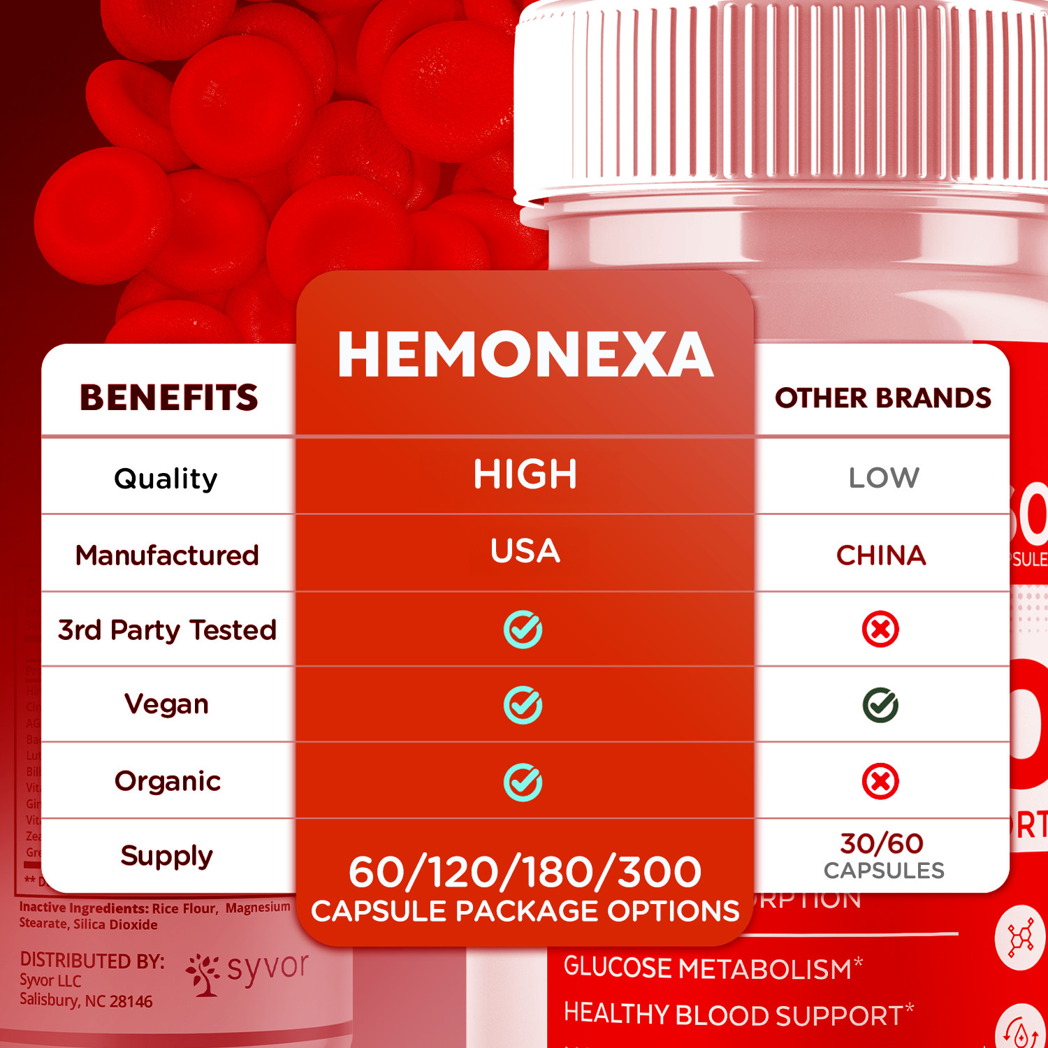 (1 Pack) HemoNexa Pills Advanced Blood Health Support Vitamin Hemo Nexa 60 Caps
