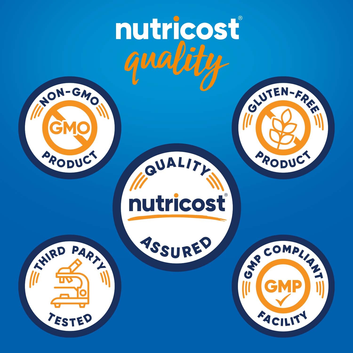 Nutricost Bitter Melon 600mg, 180 Capsules – Gluten Free, Non-GMO