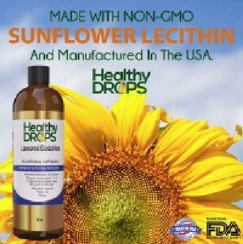 Select your Liposomal Sizes from Healthy Drops for 7 International Countries