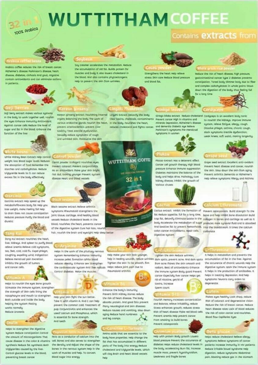 6x Wuttitham Healthy Coffee 32 in 1 Herbs Instant Mixed Weight Control Manage